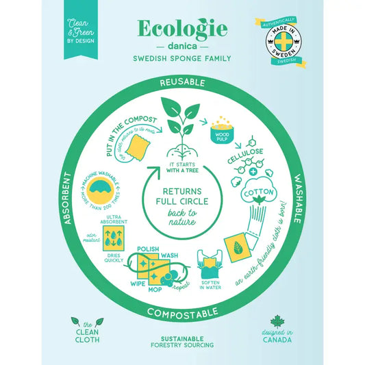 Get Now Designs Ecologie Swedish Sponge Cloth (Pack of 2) - Tomato  Delivered